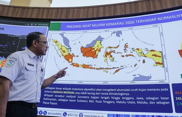 Waspada Musim Kemarau 2026 Datang Lebih Awal