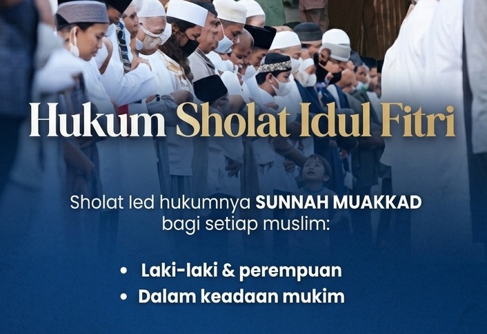 Hukum dan Anjuran Pelaksanaannya